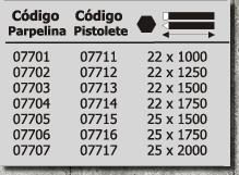Pistolref